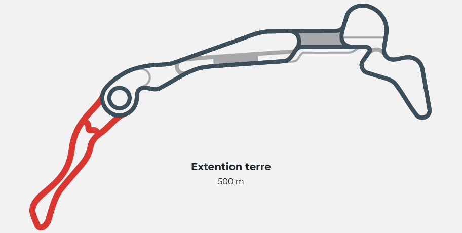 Plan du circuit 04 Plan du circuit 04