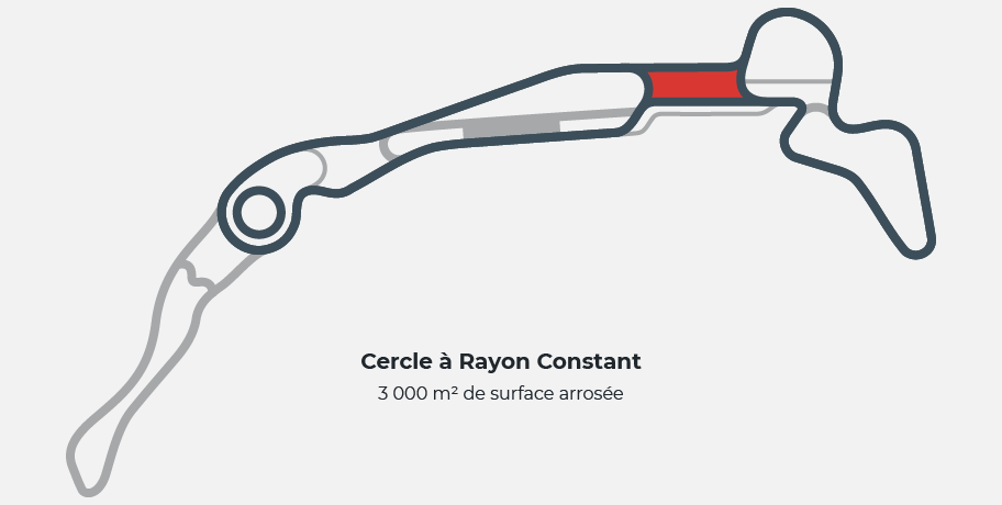 Plan du circuit 07 Plan du circuit 07